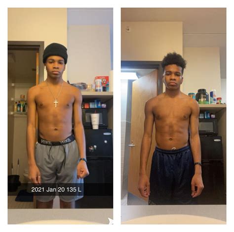 I've been working out for 2 months and I'm not seeing results.